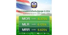 ธ.ก.ส. ประกาศลดอัตราดอกเบี้ยเงินกู้ สูงสุด 0.25% ต่อปี