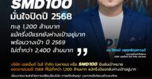 SMD100 มั่นใจปิดปี 2568 รายได้ทะลุ1,200ลบ.