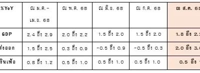 AnyConv.com__Screenshot 2025-08-06 150015