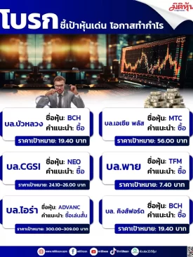 โบรก ชี้เป้าหุ้นเด่น โอกาสทำกำไร