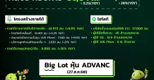 ADVANC ไตรมาส2 ฟอร์มแรง! กำไรพุ่ง +28%