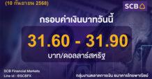 SCB ค่าเงินบาทประจำวันที่ 10 กันยายน 2568