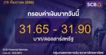 SCB ค่าเงินบาทประจำวันที่ 15 กันยายน 2568