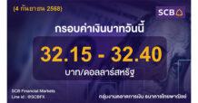 กลุ่มงานตลาดการเงิน ธนาคารไทยพาณิชย์ (SCB Financial Markets) ค่าเงินบาทประจำวันที่ 4 กันยายน 2568