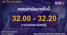 SCB ค่าเงินบาทประจำวันที่ 25 กันยายน 2568