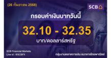 กลุ่มงานตลาดการเงิน ธนาคารไทยพาณิชย์ (SCB Financial Markets) ค่าเงินบาทประจำวันที่ 26 กันยายน 2568