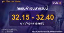 SCB ค่าเงินบาทประจำวันที่ 30 กันยายน 2568