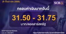 SCB ค่าเงินบาทประจำวันที่ 9 กันยายน 2568