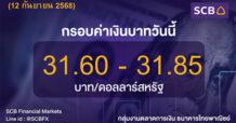 SCB ค่าเงินบาทประจำวันที่ 12 กันยายน 2568
