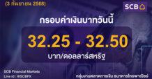SCB ค่าเงินบาทประจำวันที่ 3 กันยายน 2568