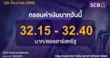 SCB ค่าเงินบาทประจำวันที่ 29 กันยายน 2568
