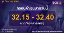 SCB ค่าเงินบาทประจำวันที่ 5 กันยายน 2568