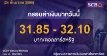 SCB ค่าเงินบาทประจำวันที่ 24 กันยายน 2568