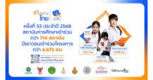 โครงการ “เท่อย่างไทย โดย ไฟ-ฟ้า ttb ” ปี 2568 ประสบความสำเร็จต่อเนื่อง โรงเรียน-เยาวชนไทยร่วมจุดประกายสืบสานวัฒนธรรมไทยสูงเป็นประวัติการณ์