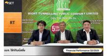 RT เผยทิศทางครึ่งปีหลัง ตุน Backlog มูลค่า 4,253 ล้านบาท คุมต้นทุนรัดกุม มุ่งบริหารกระแสเงินสด