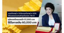 YLG เผยจากต้นปีทองไทยพุ่ง 33%ทองโลกพุ่ง 43%ให้ผลตอบแทนดีสุดในรอบ46ปี หลังทองไทยเทสเป้า57,000บาท ชี้มีโอกาสเห็น60,000บาทหากค่าเงินยังอ่อน