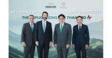 KAsset และ Lombard Odier ร่วมถอดรหัสแนวปฏิบัติด้านความยั่งยืน “Decoding Global Sustainability Practices: The Implications for Thailand”