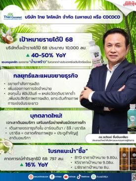 COCOCOเติบโตต่อเนื่อง มุ่งสู่ผู้นำในตลาดน้ำมะพร้าวโลก!