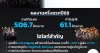 AS ประกาศจ่ายปันผล พร้อมเปิดเกมใหม่ดันรายได้ต่อเนื่อง