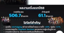 AS ประกาศจ่ายปันผล  พร้อมเปิดเกมใหม่ดันรายได้ต่อเนื่อง