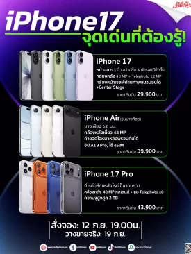 iPhone 17 จุดเด่นที่ต้องรู้ !