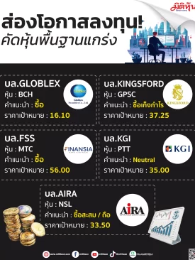 ส่องโอกาสลงทุน ! คัดหุ้นพื้นฐานแกร่ง