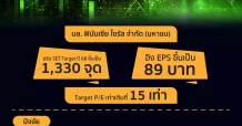 SET Index เป้าใหม่ 1,330 จุด
