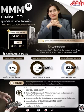 MMM น้องใหม่ IPO ผู้นำอสังหาฯ พร้อมโตต่อเนื่อง