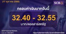 SCB ค่าเงินบาทประจำวันที่ 17 ตุลาคม 2568