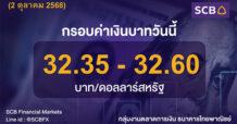 SCB ค่าเงินบาทประจำวันที่ 2 ตุลาคม 2568