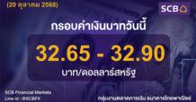 SCB ค่าเงินบาทประจำวันที่ 20 ตุลาคม 2568