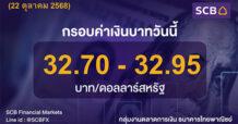 SCB ค่าเงินบาทประจำวันที่ 22 ตุลาคม 2568