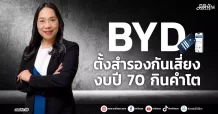 BYD  ตั้งสำรองกันเสี่ยง งบปี 70 กินคำโต