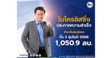 MICRO ประกาศความสำเร็จ คืนหุ้นกู้ครบทั้ง 3 รุ่นในปี 2568 รวมมูลค่า 1,050.9 ล้านบาท  โดยรวมช่วงที่ผ่านมาชำระคืนไปแล้วกว่า 2,983.4 ล้านบาท สะท้อนความมุ่งมั่นของบริษัทในการรักษาคำมั่นสัญญาแม้ต้องเผชิญความท้าทายตลอด 3 ปี