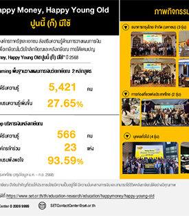 ตลาดหลักทรัพย์ฯ เดินหน้าโครงการ “Happy Money, Happy Young Old ปูนนี้ (ก็) มีใช้” ปี 68 เตรียมพร้อมวัยเกษียณ