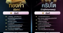 ทองคำ VS คริปโต สินทรัพย์ไหนควรค่าแก่การลงทุน