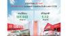 CRC เซ็นทรัล รีเทล โชว์ผลประกอบการ 9 เดือนแรก ปี 68 กวาดรายได้รวม 194,440 ล้านบาท พร้อมสปีดอัพกลยุทธ์ ‘New Heights, Next Growth’ ปลุกค้าปลีกค้าส่งในไทยและเวียดนาม