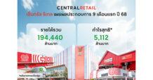 CRC เซ็นทรัล รีเทล โชว์ผลประกอบการ 9 เดือนแรก ปี 68 กวาดรายได้รวม 194,440 ล้านบาท พร้อมสปีดอัพกลยุทธ์ ‘New Heights, Next Growth’ ปลุกค้าปลีกค้าส่งในไทยและเวียดนาม