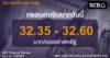SCB ค่าเงินบาทประจำวันที่ 24 พฤศจิกายน 2568