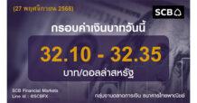 กลุ่มงานตลาดการเงิน ธนาคารไทยพาณิชย์ (SCB Financial Markets) ค่าเงินบาทประจำวันที่ 27 พฤศจิกายน 2568