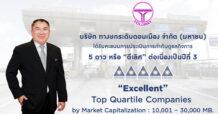 DMT คว้า CGR ระดับ “ดีเลศ” 5 ดาว 3 ปีซ้อนและอยู่ในระดับ “Top Quartile” เป็นปีแรก จากการประเมิน “CGR 2025”