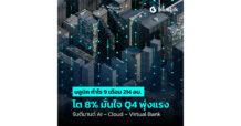 BBIK กวาดกำไร 9 เดือน 214 ล้านบาท ขยายตัว 8% มั่นใจ Q4/68 โตโดดเด่น เร่งเครื่อง ส่งมอบงาน พร้อมรับแรงหนุนจากดีมานด์ AI, Cloud Computing และ Virtual Bank