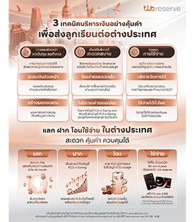 ttb reserve แนะ 3 เทคนิควางแผนการเงินเพื่อส่งลูกเรียนต่างประเทศ บริหารเงินอย่างไรให้คุ้มค่า