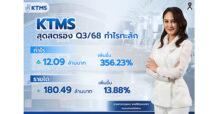 KTMS สุดสตรอง โชว์กำไรไตรมาส 3/68 พุ่งกระฉูด 356% (YoY) ส่งซิกโค้งสุดท้ายส่อแววทะยานต่อ จ่อขยายสาขา-เครื่องไตเทียมเพิ่ม ดันทั้งปีโต 20-30%