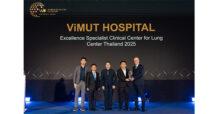 ViMUT Hospital คว้ารางวัลระดับโลกสาขา “Excellence Specialist Clinical Center for Lung Center Thailand 2025” จากเวที World Business Outlook Award 2025 ตอกย้ำความเป็นผู้นำศูนย์เฉพาะทางโรคปอดของไทย