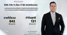 KISS เติบโตโดดเด่นทั้งรายได้และกำไรระดับสองหลัก หนุนโดยยอดขายแบรนด์โรจูคิส ควบคู่กับการบริหารสินค้าคงคลังกับร้านค้าปลีกอย่างต่อเนื่อง เสริมศักยภาพการเติบโตในปี 2569