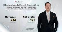 KISS Achieves Double-Digit Growth in Revenue and Profit, Driven by Strong Rojukiss Sales While Continuing Retail Inventory Optimization to Strengthen Future Growth in 2026