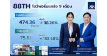 “88TH” โชว์ฟอร์มแกร่ง 9 เดือน “LYO-Skincare-ออนไลน์” โกยกำไรสุทธิ พุ่ง133%