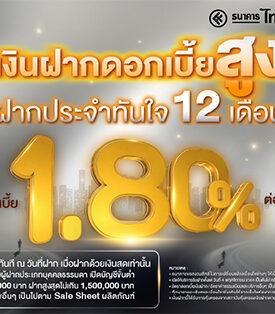CREDIT สวนกระแสดอกเบี้ยเงินฝากขาลง ธนาคารไทยเครดิตส่ง “ฝากประจำทันใจ 12 เดือน” ดอกเบี้ยแรงถึง 1.80% ต่อปี รับดอกเบี้ยวันฝากทันที