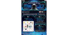 เมกาบางนา ร่วมกับ บัตรเครดิตวีซ่าธนาคารกรุงเทพ ส่งแคมเปญ “MEGA SHOP TO THE MOON” ช็อปรับคุ้ม ทะลุขีดจำกัด มอบสิทธิพิเศษถึง 3 ต่อสุดคุ้ม ระหว่างวันที่ 1 พ.ย. 68 – 4 ม.ค. 69